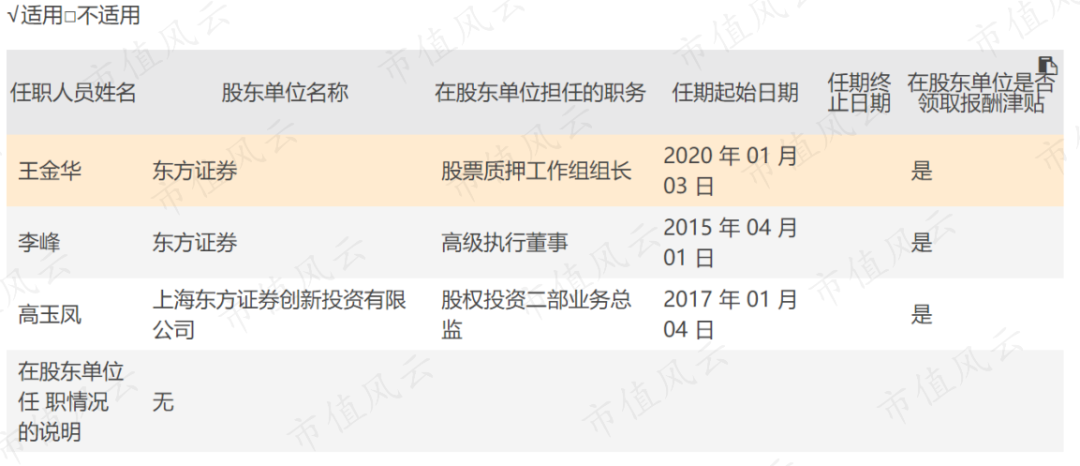 （来源：公司公告）
