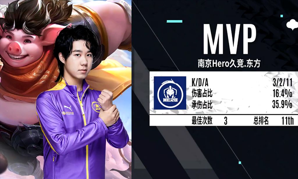 b组迎来大结局hero终结wb四连胜双方携手晋级a组