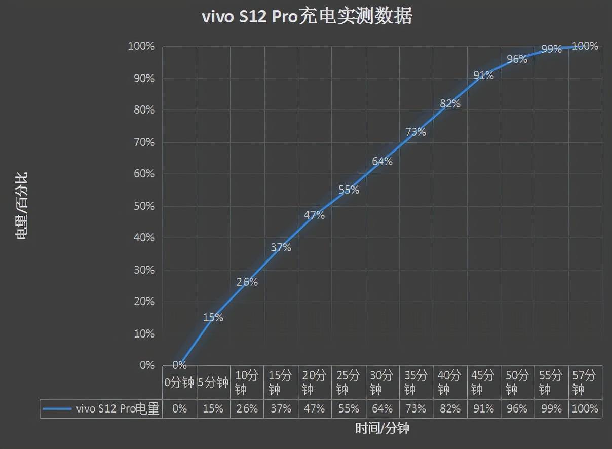 手機收購板橋