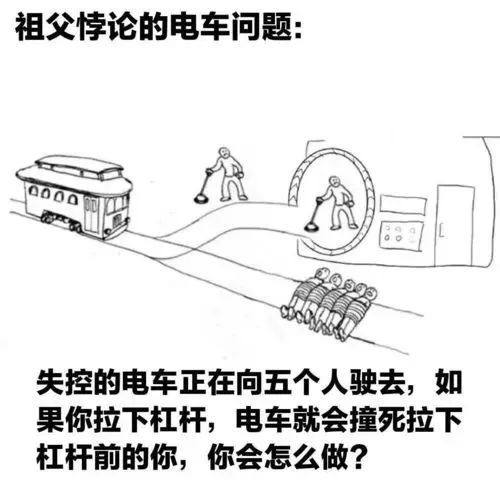 设立盲盒修改轨道这还是你印象中的电车难题吗