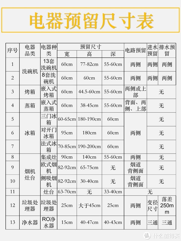 汽车遮阳帘