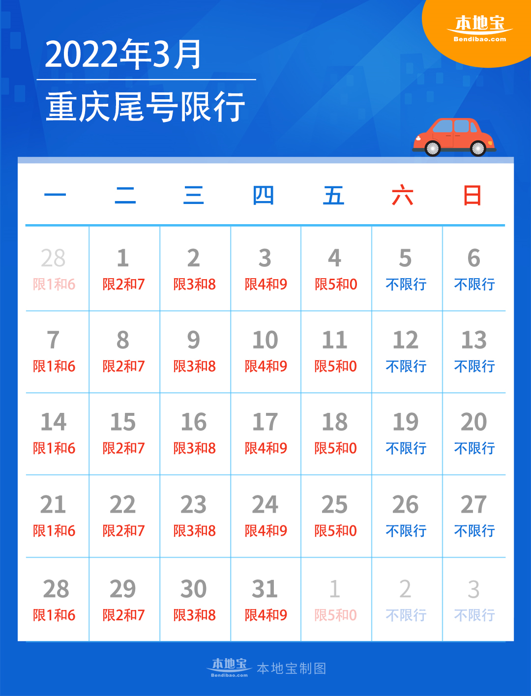 信息随时随地知晓今日重庆限行尾号还有这些疑问也都有解答↓↓↓2