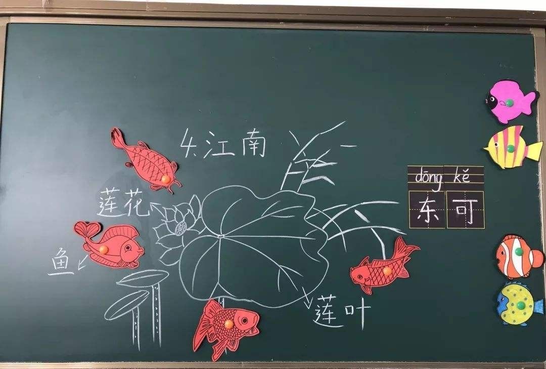 小学语文老师板书绝了，粉笔画惟妙惟肖，网友：学生不想上课都难休闲区蓝鸢梦想 - Www.slyday.coM