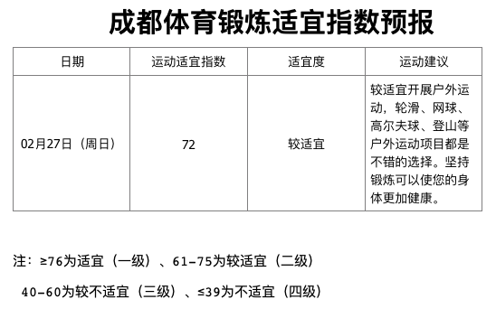 晨读成都休闲区蓝鸢梦想 - Www.slyday.coM