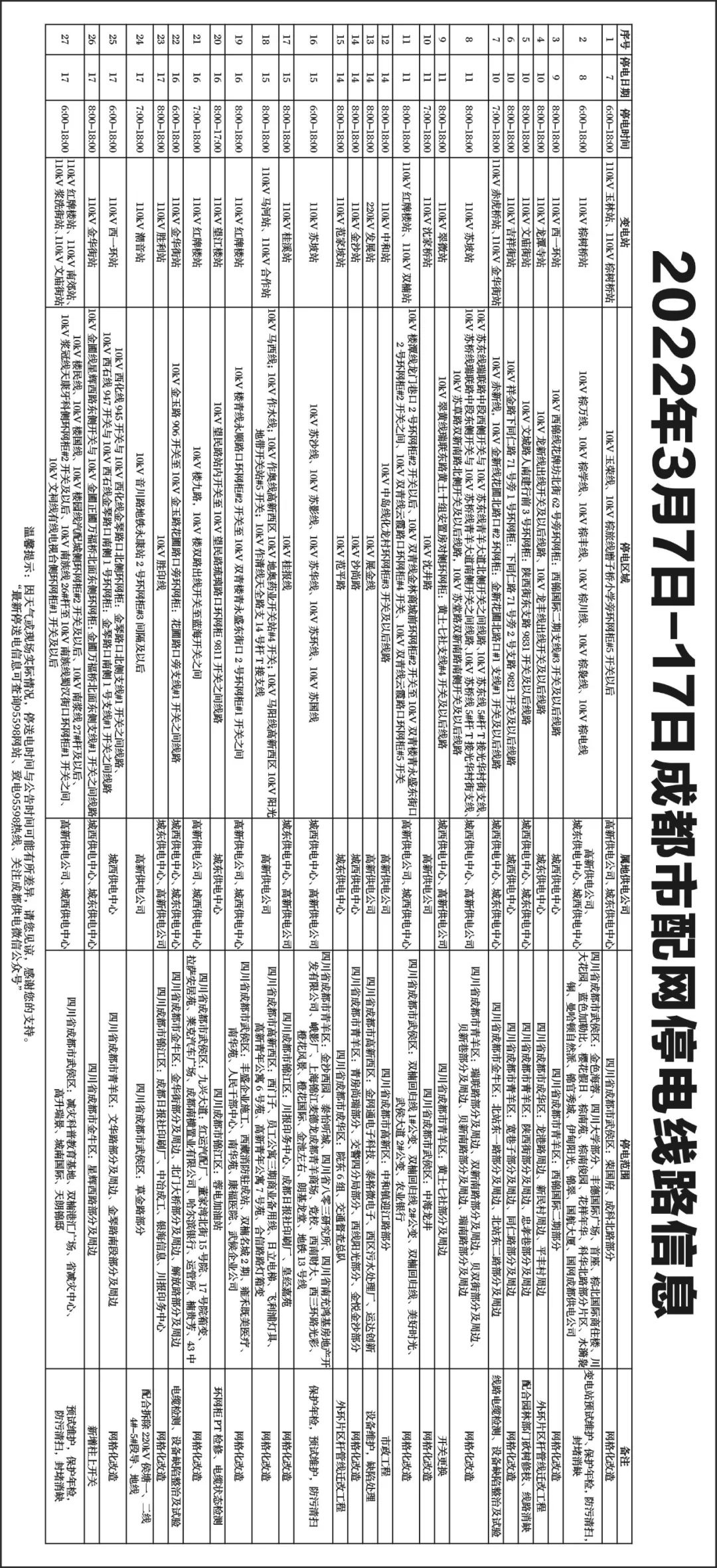 晨读成都休闲区蓝鸢梦想 - Www.slyday.coM