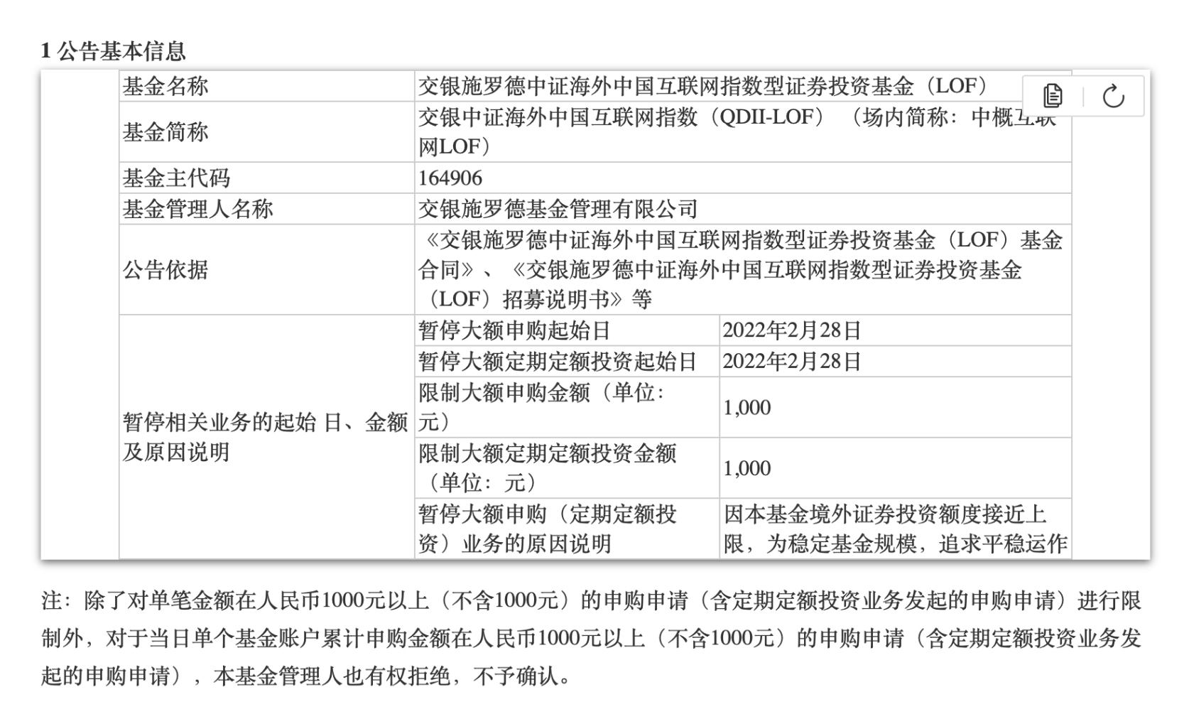 图：暂停大额申购公告 来源：基金公告 界面新闻研究部