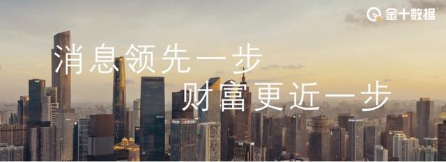 世界gdp增速排名_2021年全球GDP前六强排名出炉,美国第一,中国增速最快,俄罗斯...