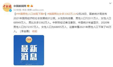 中国男性人口出现下降休闲区蓝鸢梦想 - Www.slyday.coM