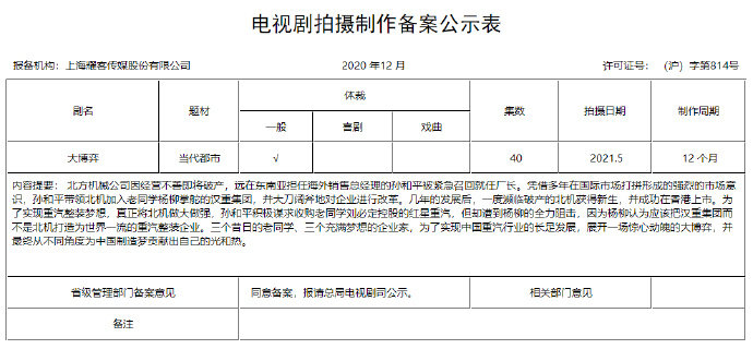 由秦昊万茜主演的电视剧大博弈获得发行许可证了