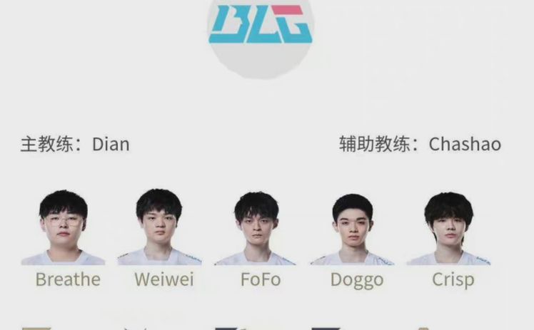 BLG官宣对战TES选手名单,Doggo首发出战,Uzi无缘与JKL交手休闲区蓝鸢梦想 - Www.slyday.coM BLG官宣对战TES选手名单,Doggo首发出战,Uzi无缘与JKL交手休闲区蓝鸢梦想 - Www.slyday.coM