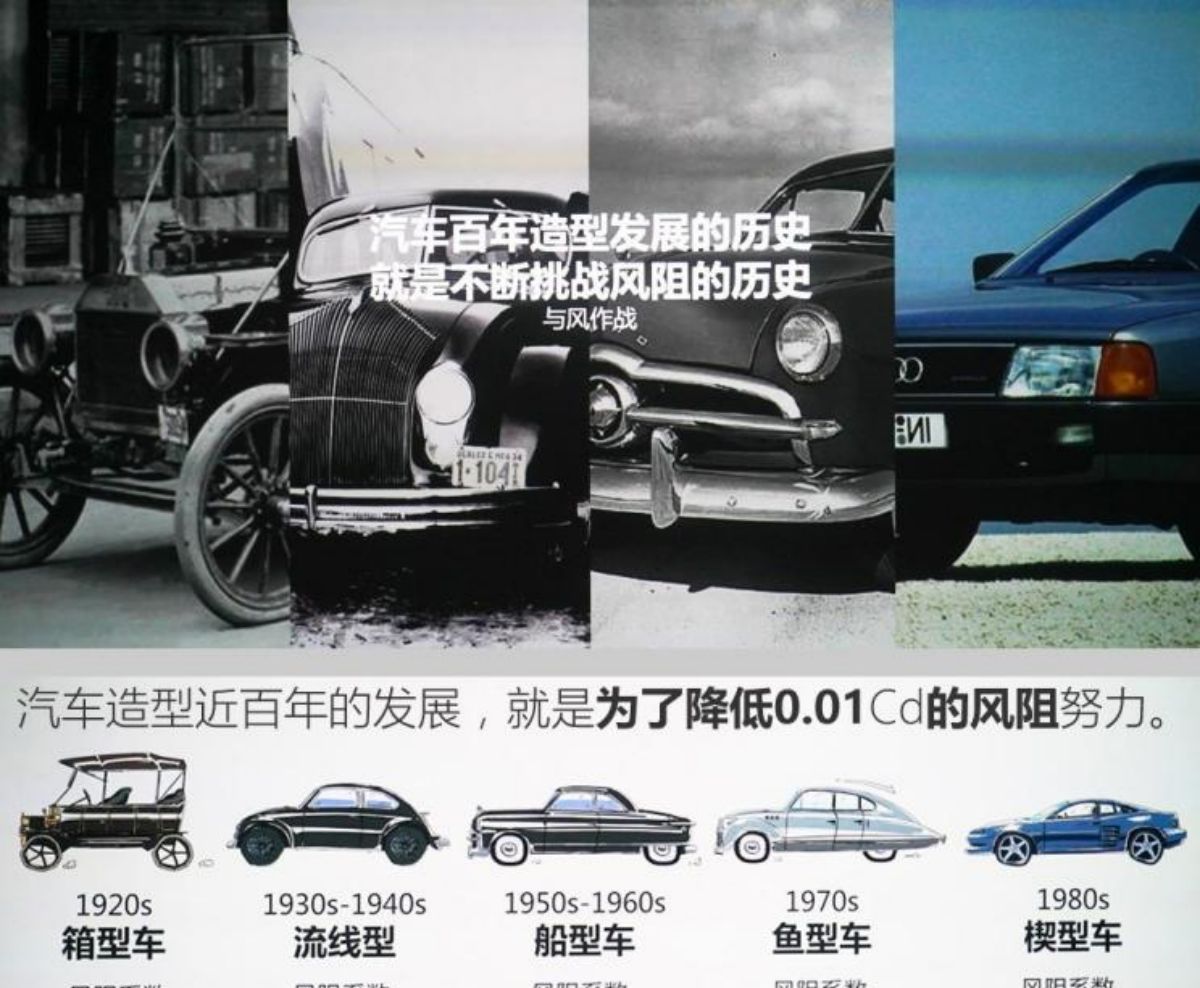 纵观汽车车身设计演变史,从箱型车,到流线型,再到后来的船型车,鱼型车