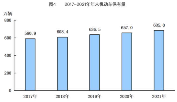 北京市人均gdp_中国人均GDP最高的城市,人均GDP54万,是北京上海的4倍
