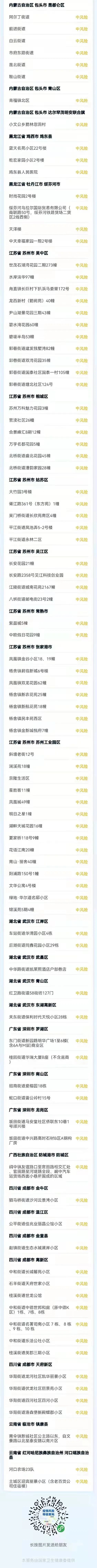 晋中市新型冠状病毒肺炎疫情情况通报（3月1日）休闲区蓝鸢梦想 - Www.slyday.coM