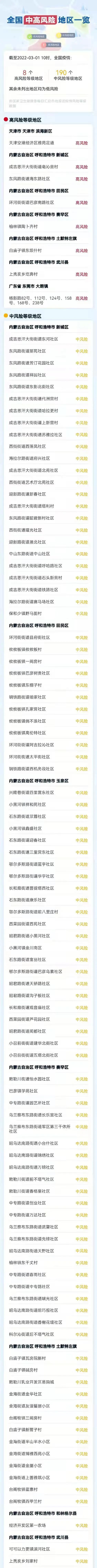 晋中市新型冠状病毒肺炎疫情情况通报（3月1日）休闲区蓝鸢梦想 - Www.slyday.coM