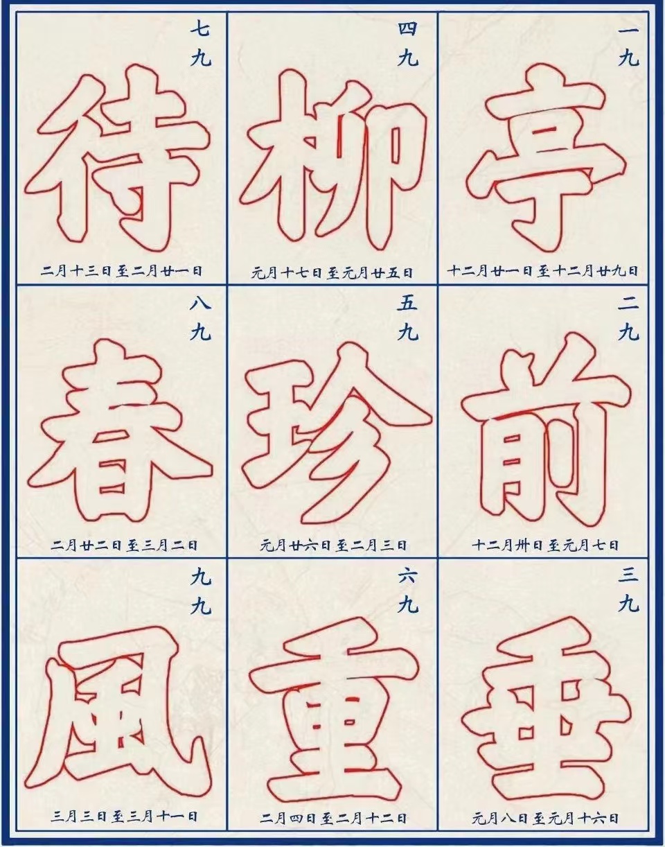 冬至日开始写,每天描一笔,每个字九笔,一直写到九九结束,风字的最后一
