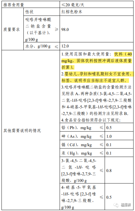 卫食新申字(2021)第0001号】和吡咯并喹啉醌二钠盐【受理编号:卫食新