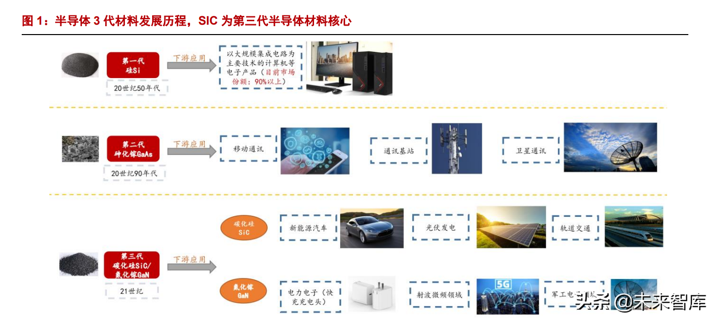 少年轻狂 2014