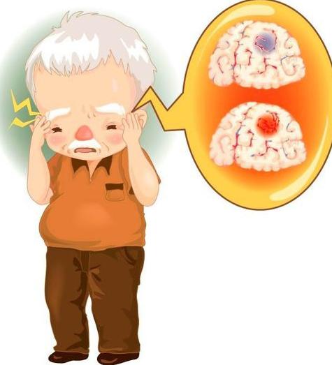 老年人出现不明原因发热、头痛，小心是颞动脉炎在作怪休闲区蓝鸢梦想 - Www.slyday.coM