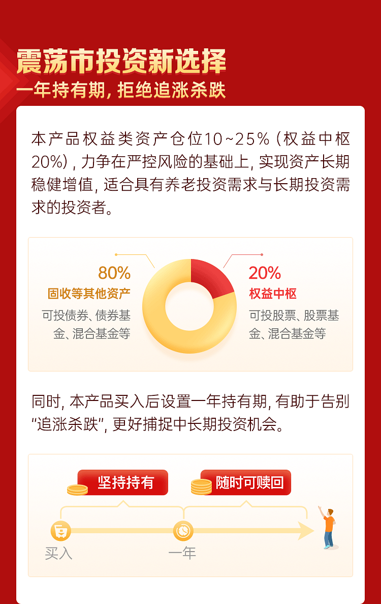 投资有风险，选择需谨慎