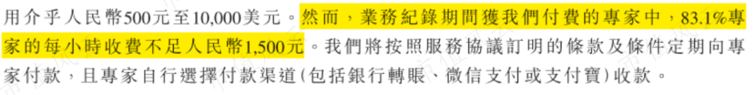 （来源：公司招股书）