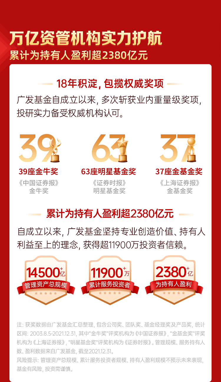 投资有风险，选择需谨慎