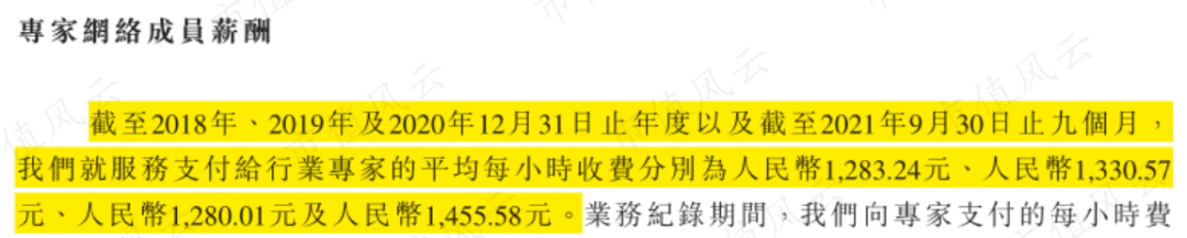 （来源：公司招股书）