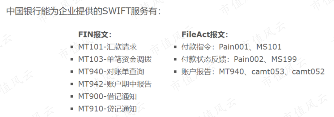 swift是什么意思中文（swift是什么意思）-第2张图片-潮百科