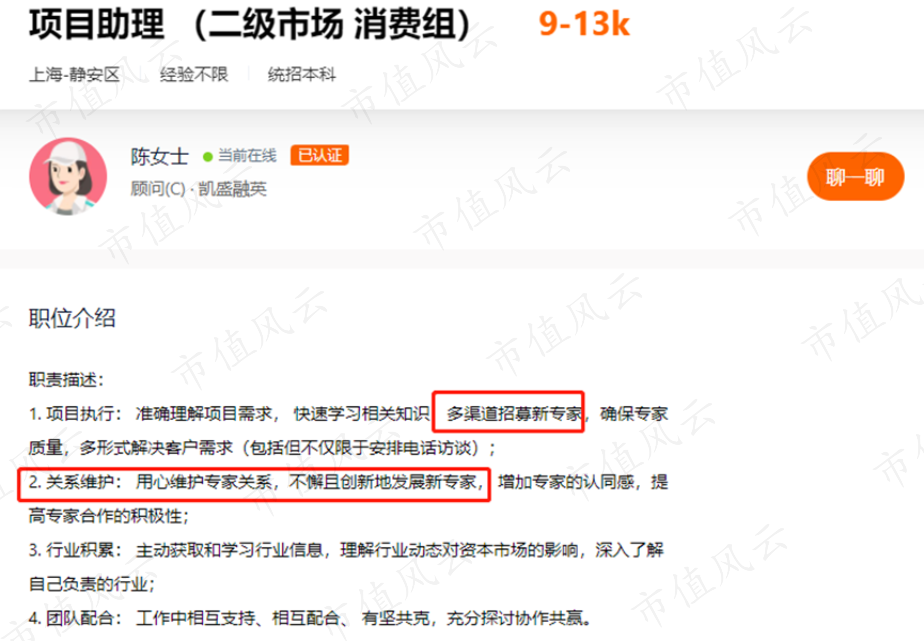 （来源：猎聘网）