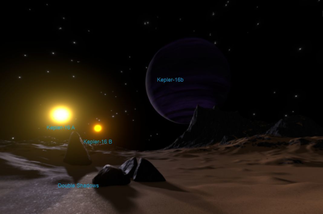 这是天行者的故乡塔图因星球吗有颗绕两颗恒星运行的行星被发现