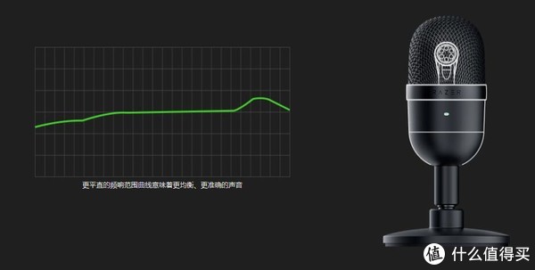 筆電收購台北