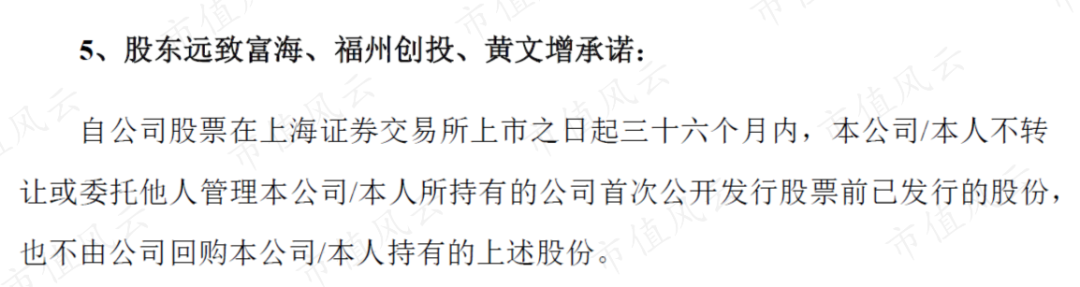 (来源:福光股份招股说明书)