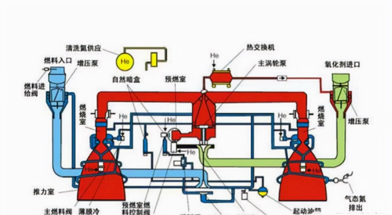 美国要慌了！俄停止向美交付RD休闲区蓝鸢梦想 - Www.slyday.coM