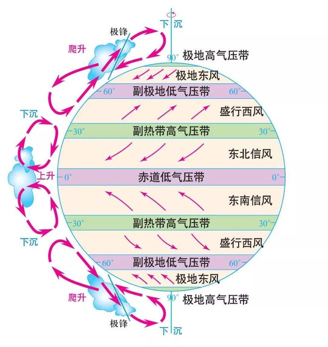 冷冬确定了！国际气候中心：冬季先暖后冷，分析：这并不是好事休闲区蓝鸢梦想 - Www.slyday.coM