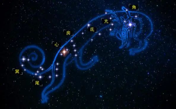 二月二龙抬头抬出一年好彩头