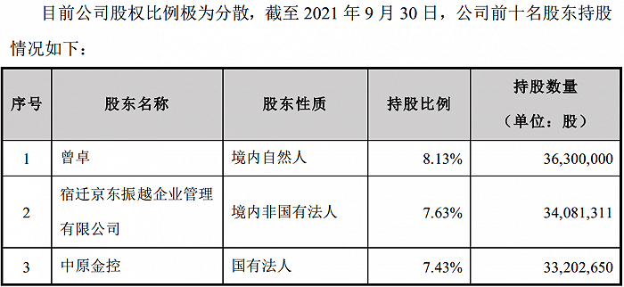 图片来源：2022年2月18日新宁物流关于对深圳证券交易所关注函回复的公告