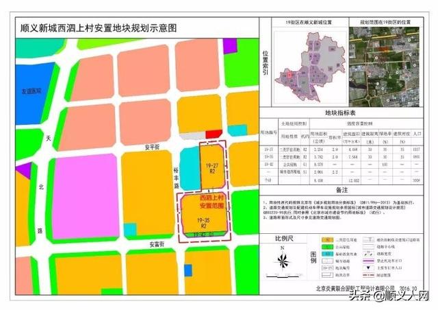 安置地块位于后沙峪镇马头庄村,回迁安置房规划建筑面积约11