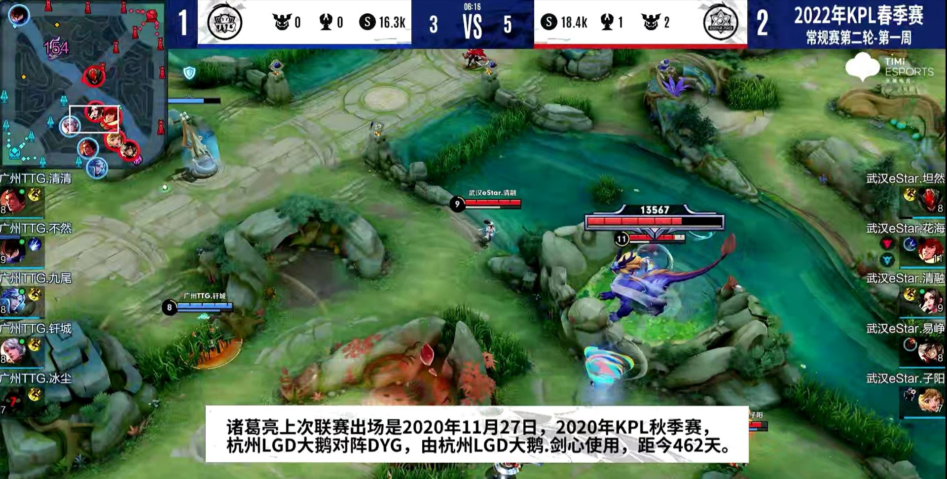 eStar3:1TTG战队,九尾拿出本命诸葛亮,网友:感觉不如妖刀休闲区蓝鸢梦想 - Www.slyday.coM eStar3:1TTG战队,九尾拿出本命诸葛亮,网友:感觉不如妖刀休闲区蓝鸢梦想 - Www.slyday.coM