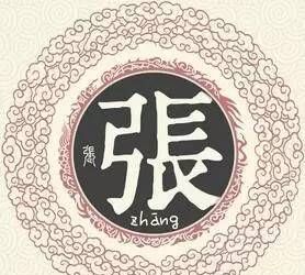 张氏十大先祖,姓张的请对接!看看你是张家多少世?|开元|张氏|张挥_新浪新闻