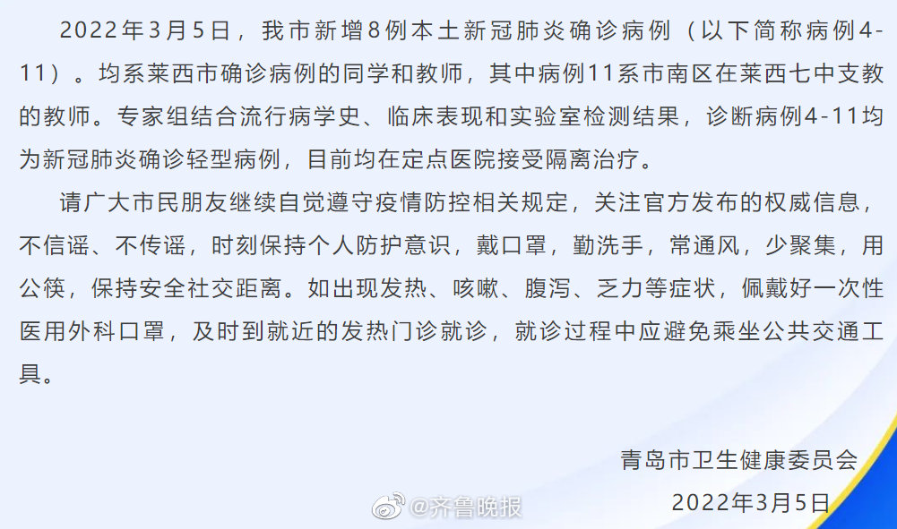 3月5日青岛莱西新增8例本土确诊休闲区蓝鸢梦想 - Www.slyday.coM