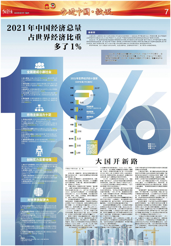 中国gdp占世界gdp比重_中国GDP占世界比重增至18%2019年约16%