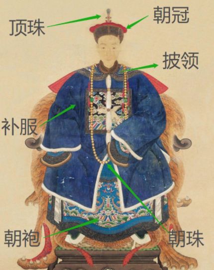 到了皇太极时期,汉臣宁完我上书皇太极,提议当务之急要分辨服制,制造