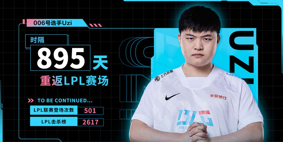 Uzi这次选择当和事佬,他已向BLG妥协,暗示自己不再上场休闲区蓝鸢梦想 - Www.slyday.coM Uzi这次选择当和事佬,他已向BLG妥协,暗示自己不再上场休闲区蓝鸢梦想 - Www.slyday.coM