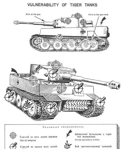 战车图鉴虎式坦克|机械|虎式|坦克_新浪新闻