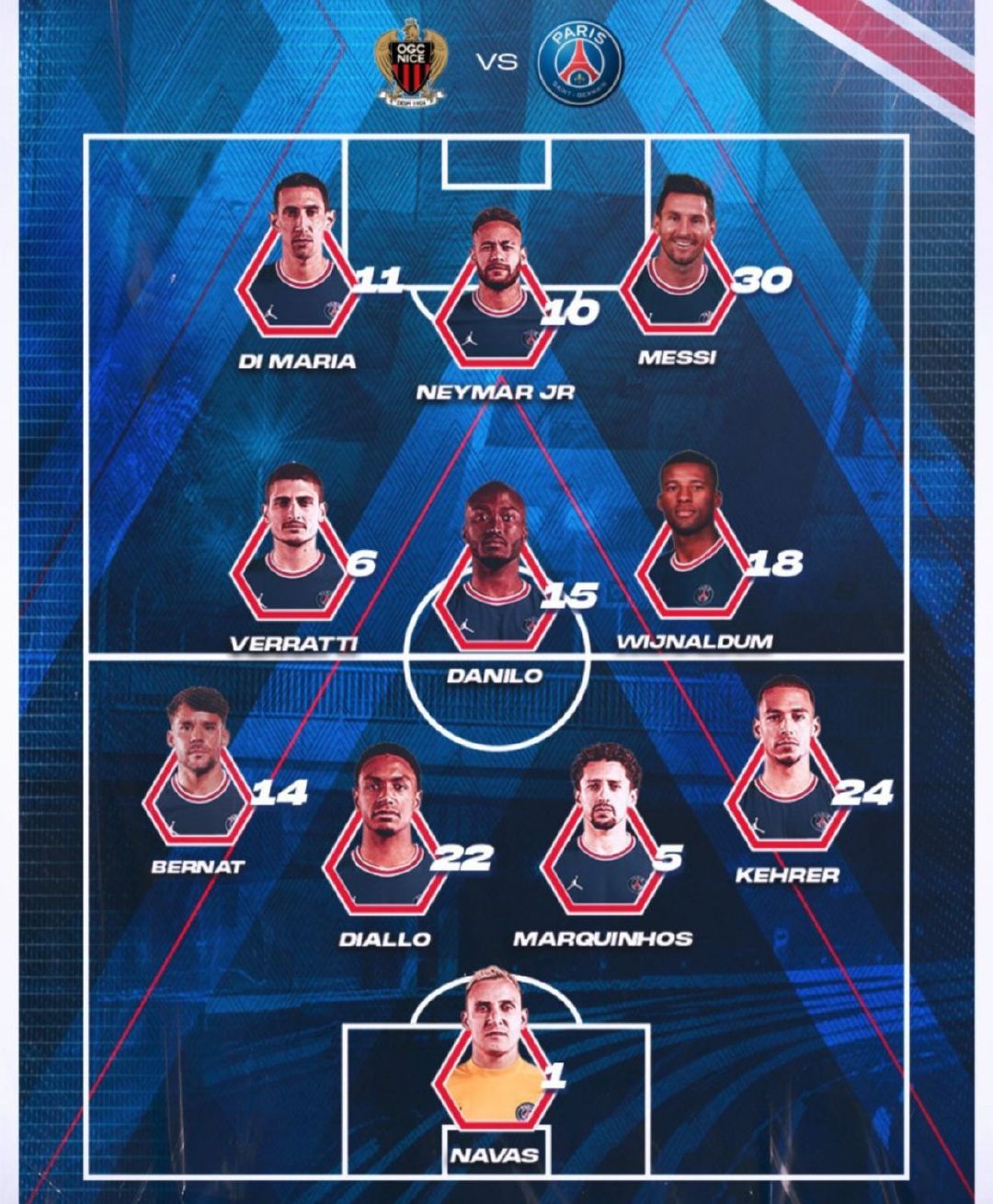 巴黎首发阵容,梅西,内马尔,迪马利亚三叉戟|梅西|内马尔|迪马利亚
