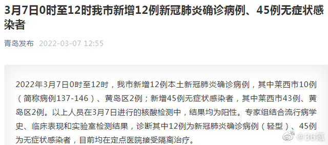 青岛新增确诊12例无症状45例休闲区蓝鸢梦想 - Www.slyday.coM