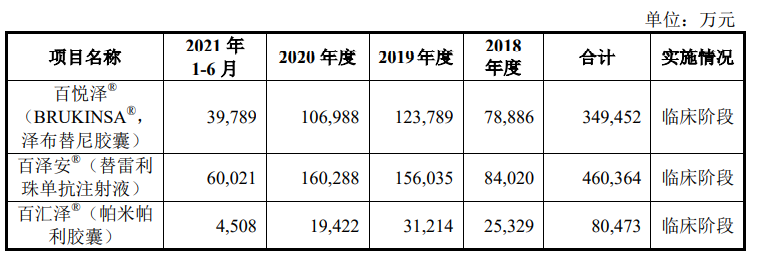 中国创新药出海的正确姿势休闲区蓝鸢梦想 - Www.slyday.coM