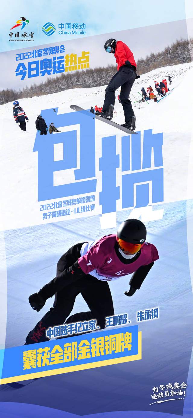 冬残奥会中国队第7金！4位00后包揽一项目前四名休闲区蓝鸢梦想 - Www.slyday.coM