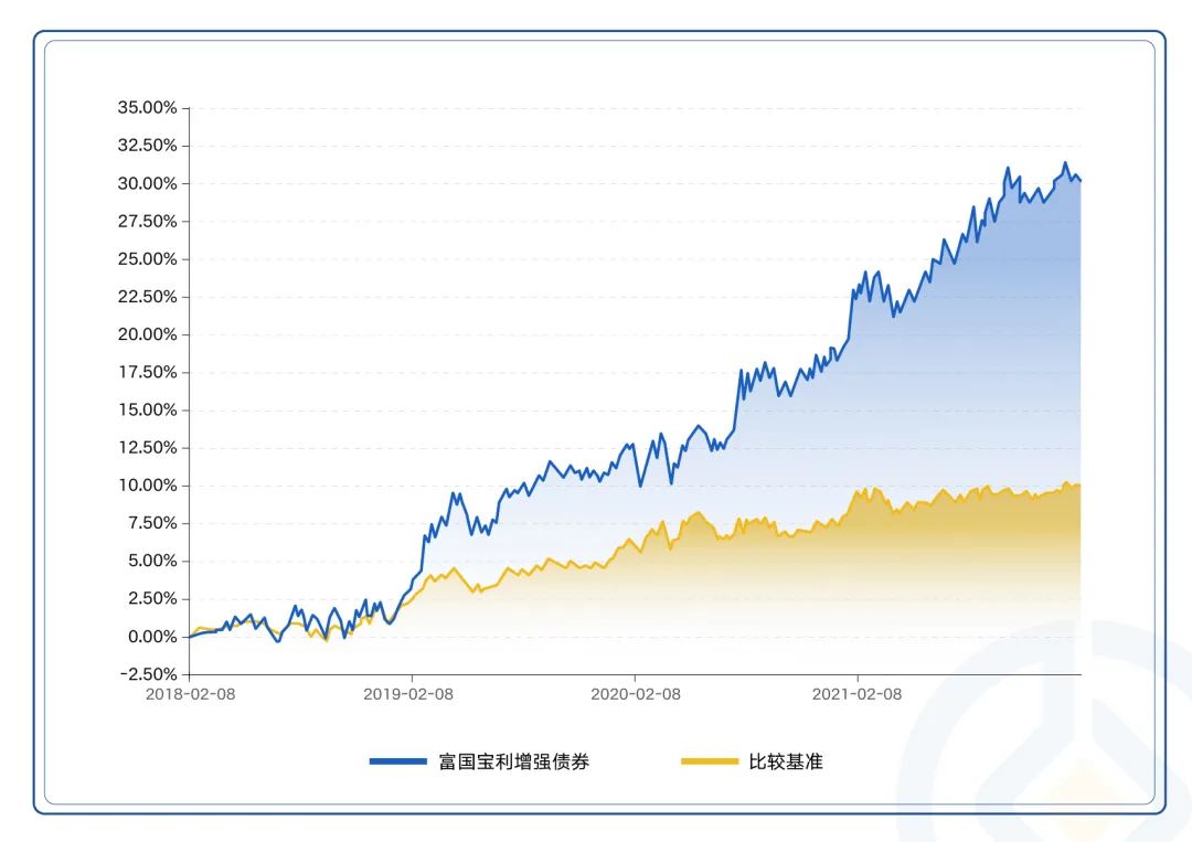 👈 左右滑动查看 👉