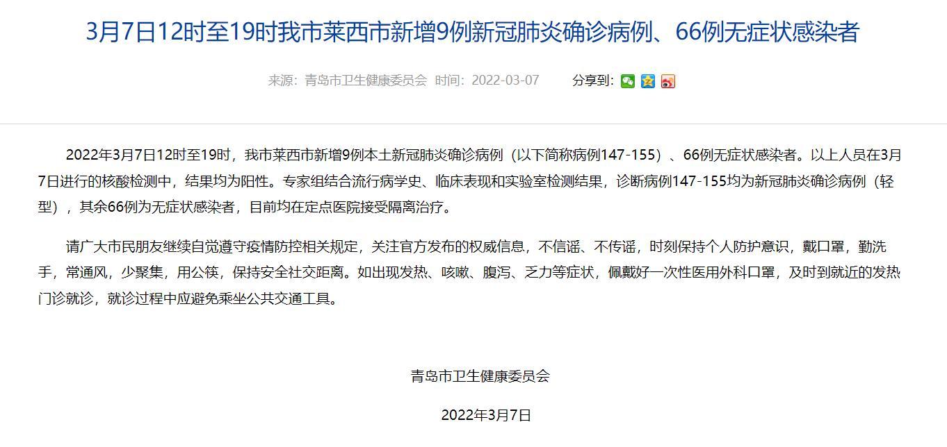 青岛莱西市新增9例新冠肺炎确诊病例、66例无症状感染者休闲区蓝鸢梦想 - Www.slyday.coM