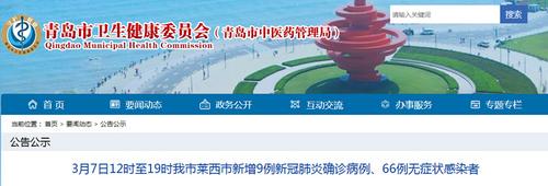 青岛莱西市新增9例本土新冠肺炎确诊病例、66例无症状感染者休闲区蓝鸢梦想 - Www.slyday.coM